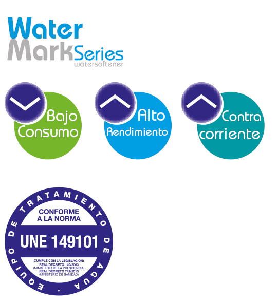 Descalcificadores industriales watermark series