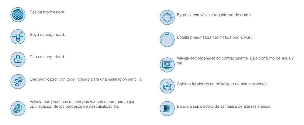 características descalcificador harmony