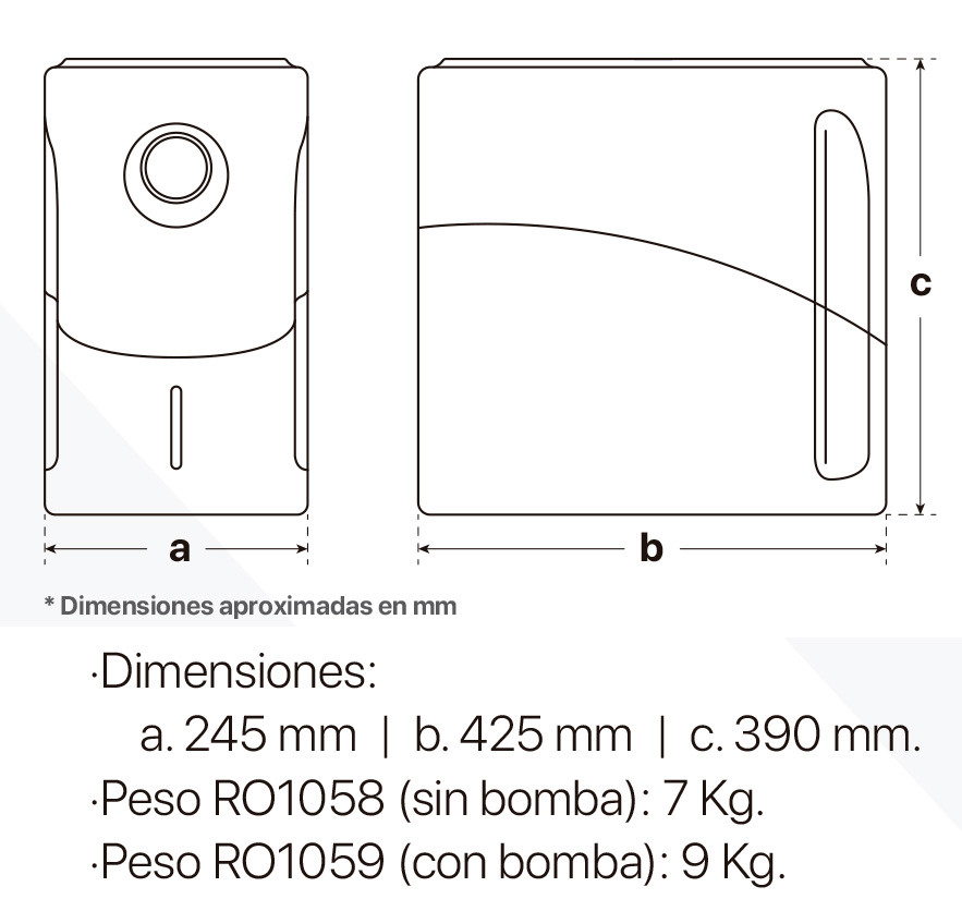 dimensiones ósmosis inversa cosmos