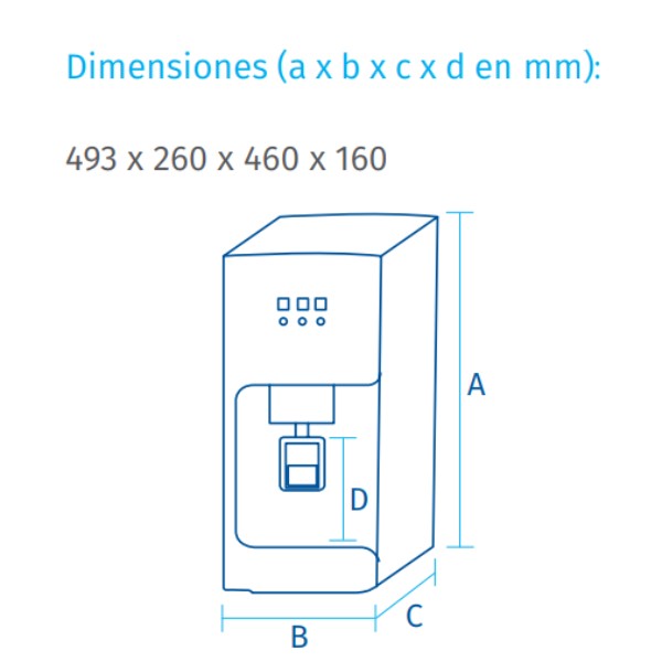 Dimensiones Fuente de Agua FC 750